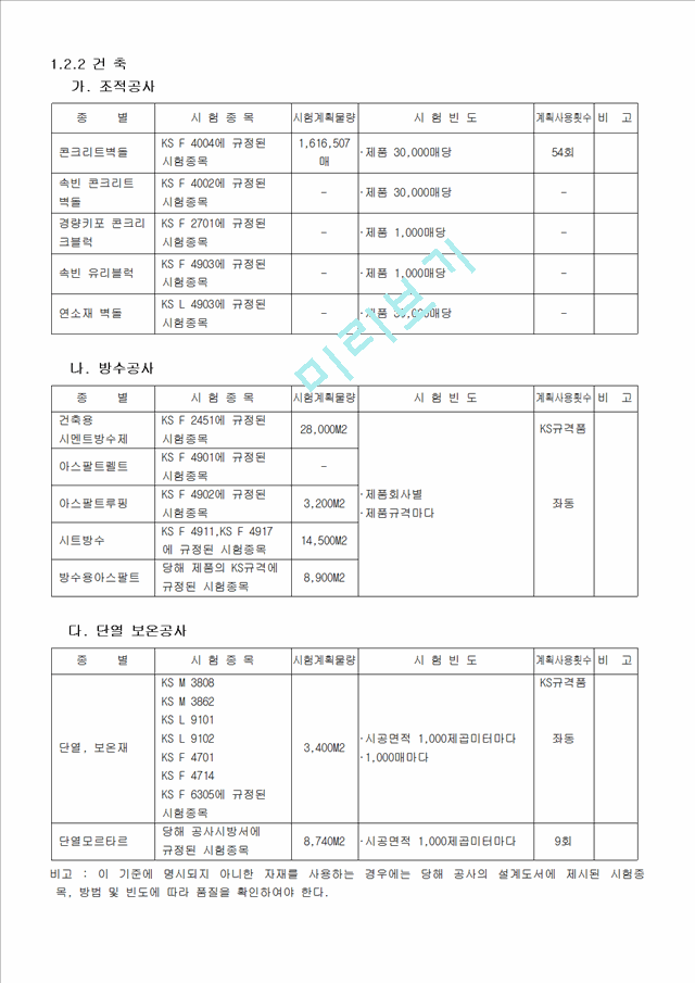 품질 시험 계획서   (10 )